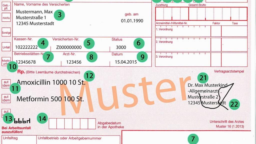 Arzt verweigert Rezept: Was tun? Lösungen und Alternativen bei Rezeptverweigerung