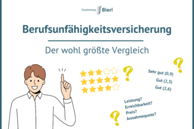 LVM Versicherung vs. Württembergische Versicherung AG: Vergleich, Unterschiede und Leistungen im Überblick