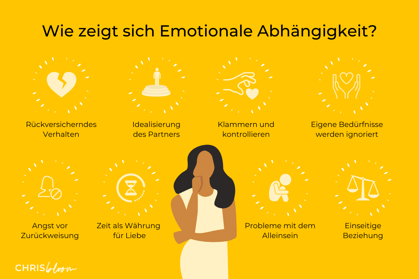 Was ist Co-Abhängigkeit: Ursachen, Symptome und Wege zur Überwindung